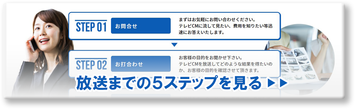 放送までの５ステップを見る